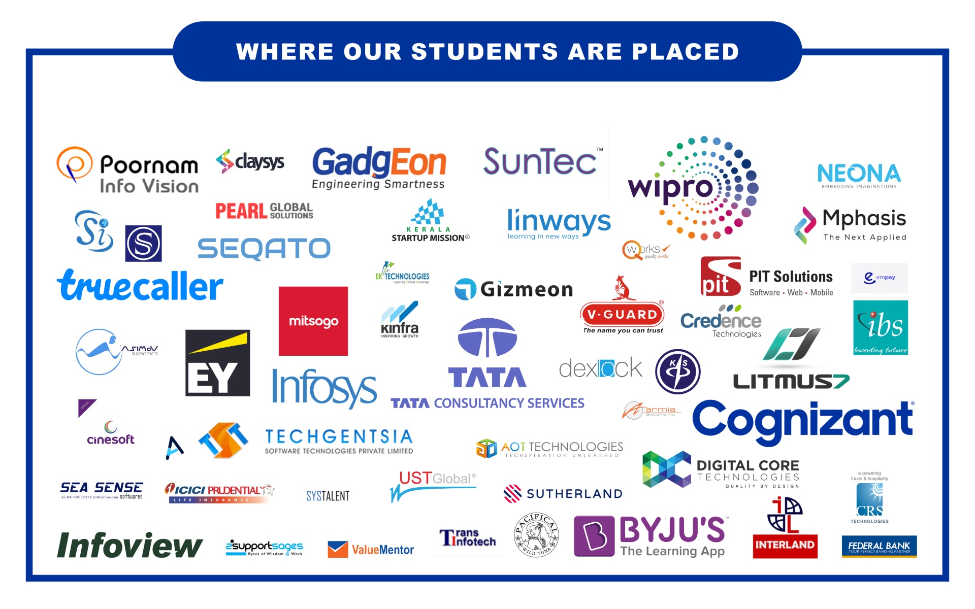 OUR RECRUITERS Image